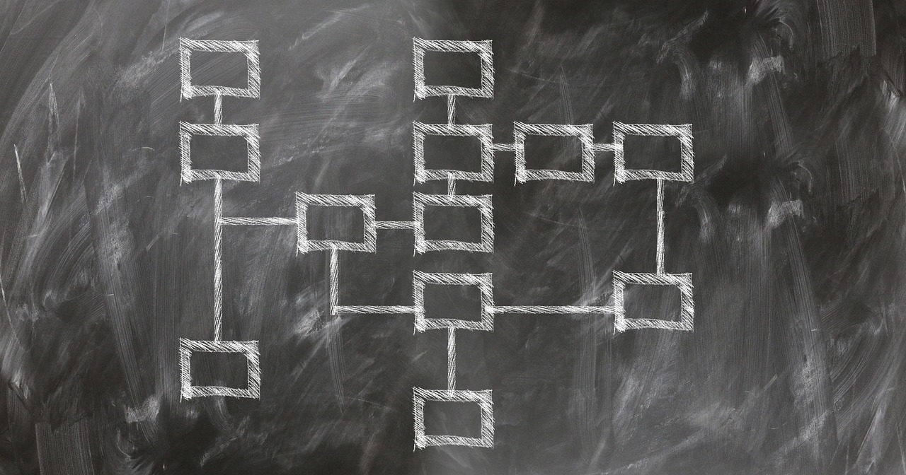 Empty organisational chart hand-drawn on chalkboard